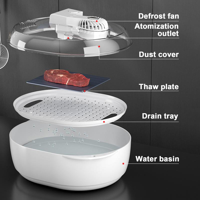 6-in-1 Thawing Plate for Nutritious Meat Defrosting