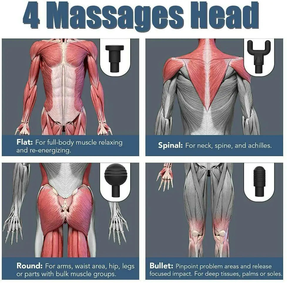Massage Gun Deep Tissue Muscle + 4 Heads